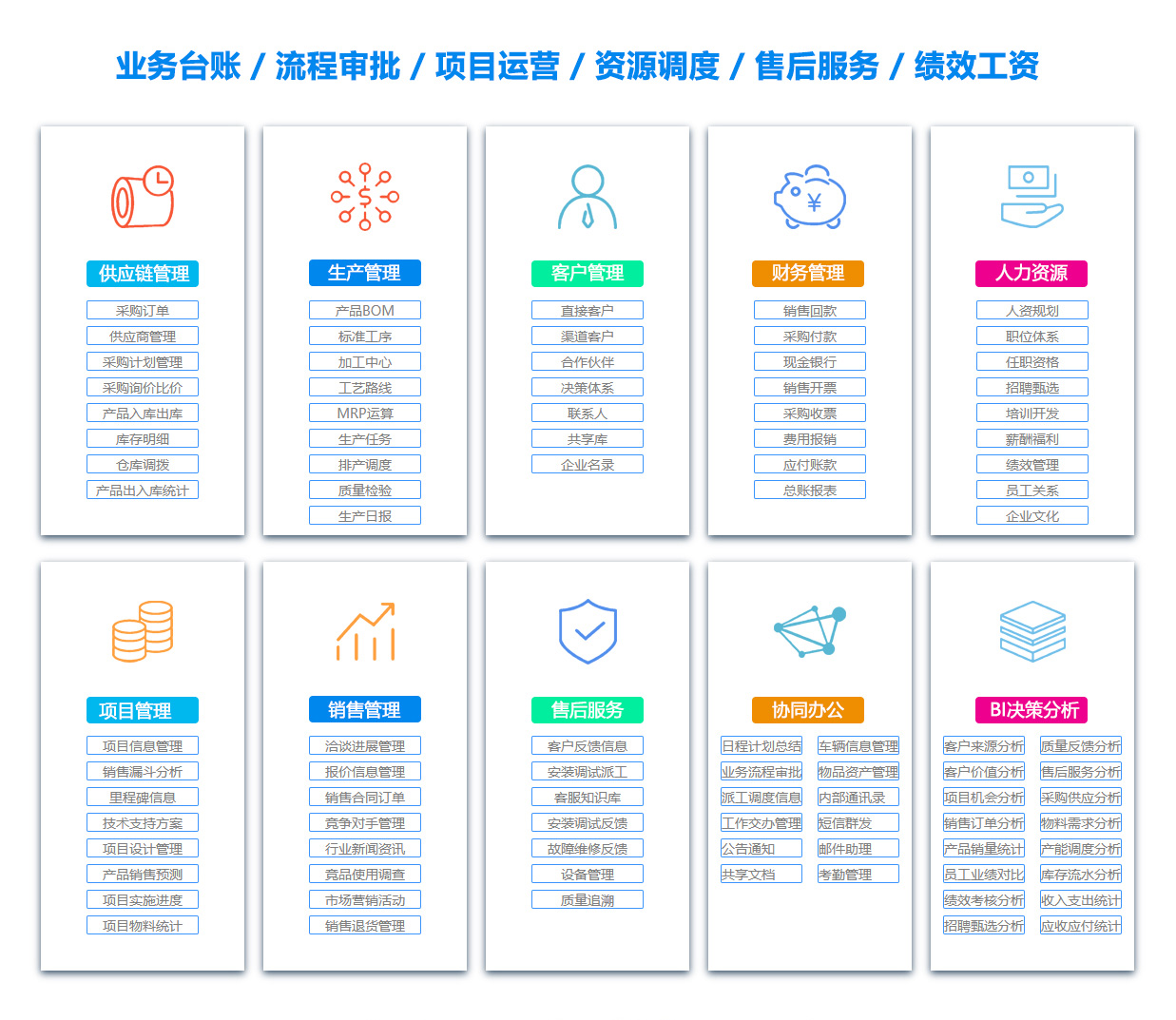 湖北ERP系统